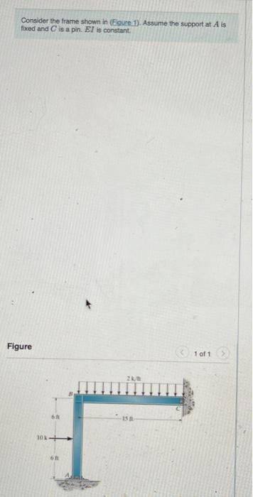 Solved Consider the frame shown in Figure 1). Assume the | Chegg.com