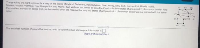 Solved 4.1 Q14The graph to the right represents a map of the | Chegg.com