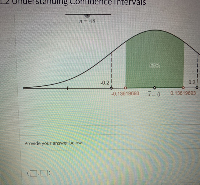 Solved Understanding Confidence Intervals Understand and | Chegg.com