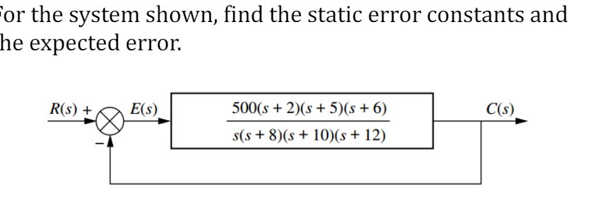 Solved For the system shown, find the static error constants | Chegg.com