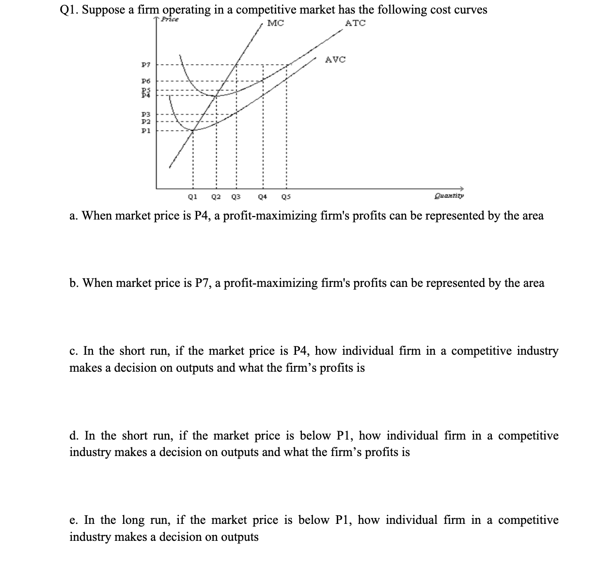 Solved Q1. ﻿Suppose a firm operating in a competitive market | Chegg.com
