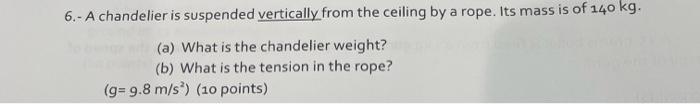 Solved 6.- A chandelier is suspended vertically from the | Chegg.com
