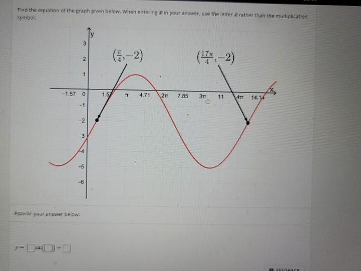 Solved Find the equation of the graph given below. When | Chegg.com
