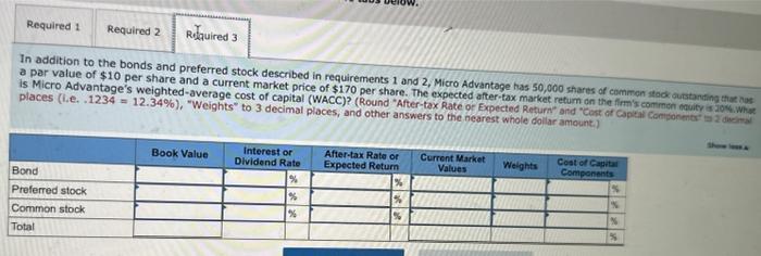 Below Is Information Regarding The Capital Structure | Chegg.com