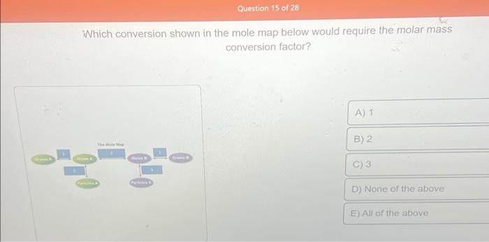 Grams A 1 Which conversion shown in the mole map | Chegg.com