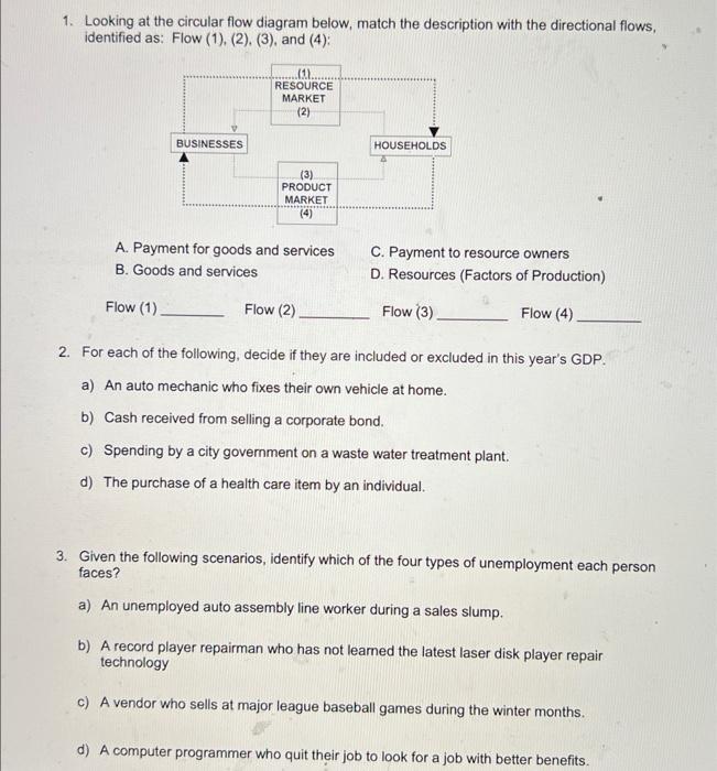 Solved 1. Looking at the circular flow diagram below, match | Chegg.com