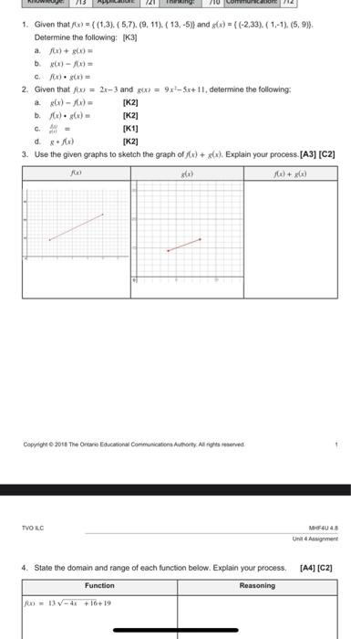 Solved 3 Use The Given Graphs To Sketch The Graph Of Y X Chegg Com