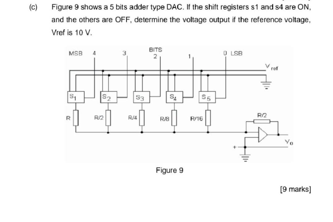 Solved hi expert please help to solve the below control | Chegg.com