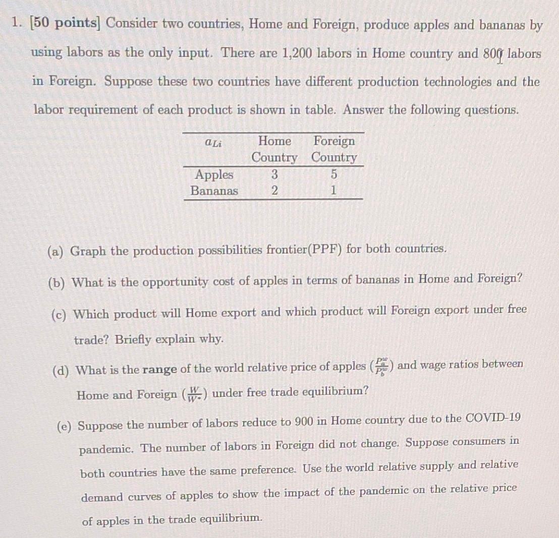 Solved 1. [50 Points] Consider Two Countries, Home And | Chegg.com