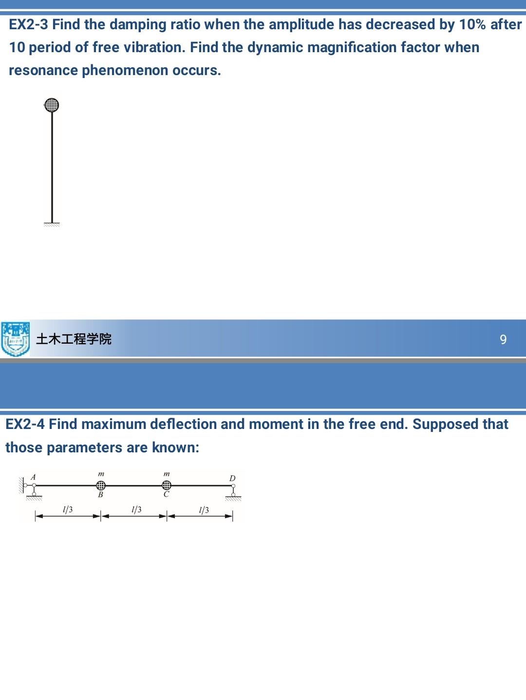 Solved Ex2 3 Find The Damping Ratio When The Amplitude Has Chegg Com