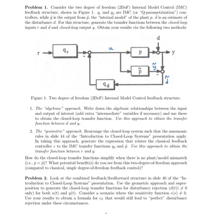 Solved Problem 1. Consider the two degree of freedom (2DoF) | Chegg.com