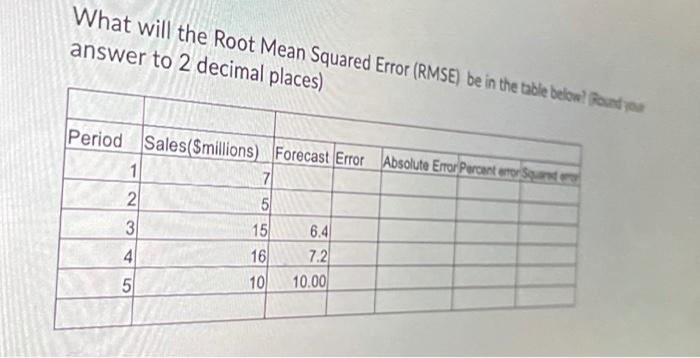 Solved What will the Root Mean Squared Error (RMSE) be in | Chegg.com