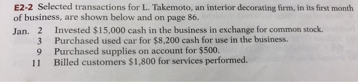 Lush Selected Transactions For L Takemoto An Interior Decorati... Wallpaper in HD Lush Selected Transactions For L Takemoto An Interior Decorati... Wallpaper in HD