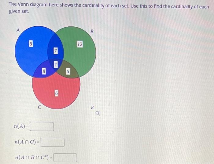 The Venn diagram here shows the cardinality of each set. Use this to find the cardinality of each glven set.
\[
n(A)=
\]
\[
n