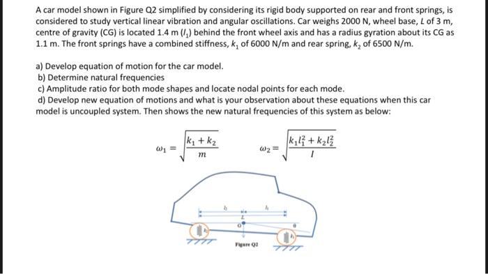 Solved A car model shown in Figure Q2 simplified by | Chegg.com
