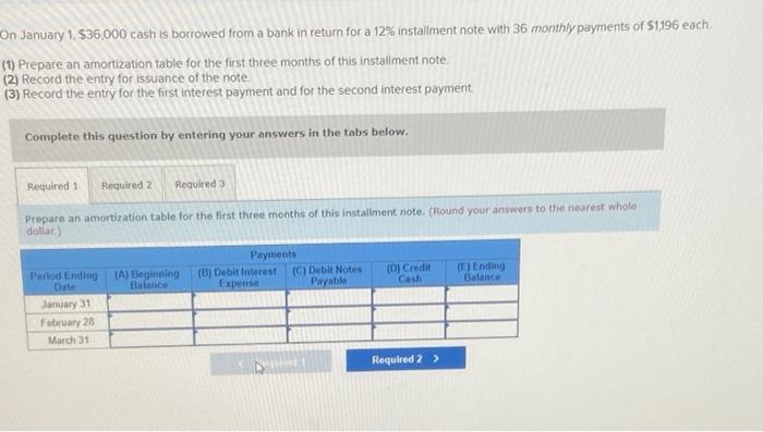 Solved On January 1, $36,000 cash is borrowed from a bank in | Chegg.com