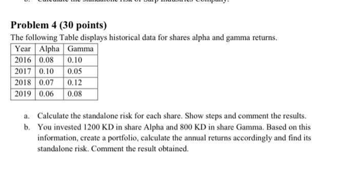 Solved Problem 3 (30 points) The following Table provides a | Chegg.com