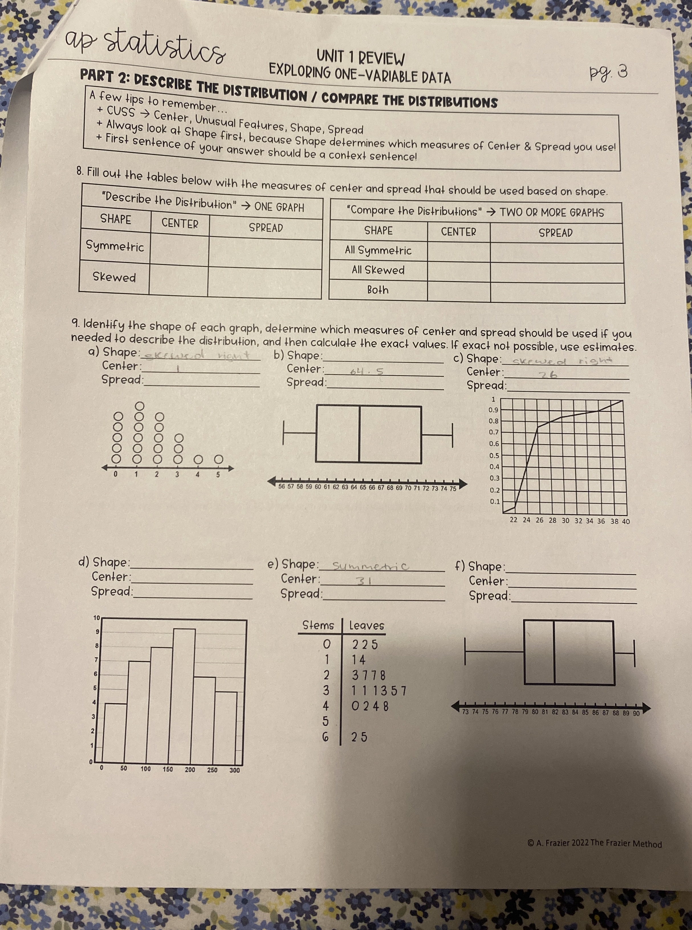 Solved ap statisticsUNIT 1 ﻿REVIEWEXPLORING ONE-VARABLE | Chegg.com