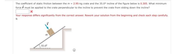 Solved The coefficient of static friction between the m = | Chegg.com