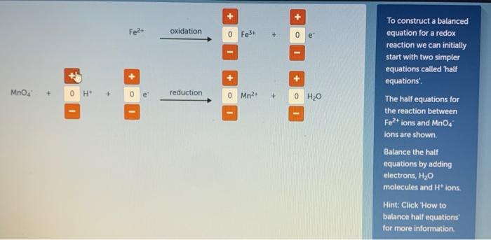 Solved Fe2+ oxidation Mnoi + 0 Н reduction 0 Mn2+ 0 H2O To | Chegg.com