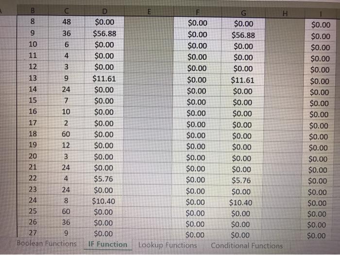 Beverly sells donuts at the local bakery. Donuts cost