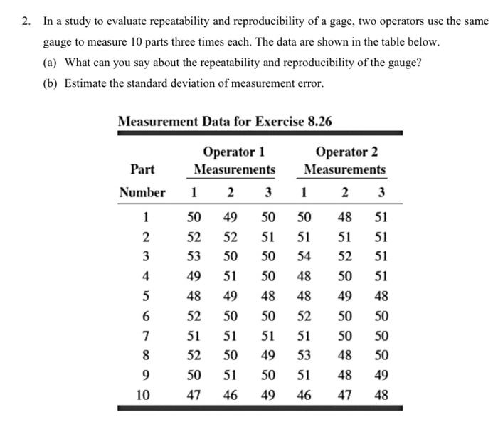 Solved 2. In a study to evaluate repeatability and | Chegg.com