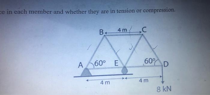Solved in each member and whether they are in tension or | Chegg.com