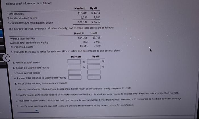 Solved Analyze And Compare Marriott And Hyatt Marriott | Chegg.com