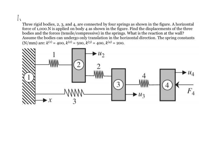 solved-three-rigid-bodies-2-3-and-4-are-connected-by-chegg