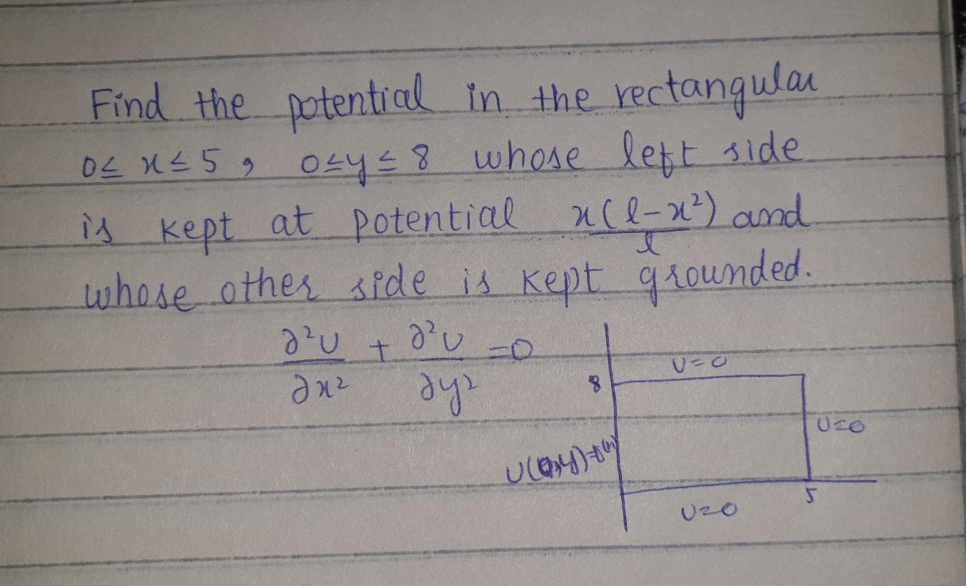 Solved Find the potential in the rectangular os u 25 g Oly=8 | Chegg.com