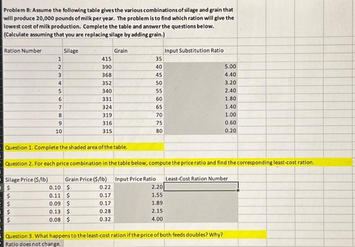 Solved Question 2. For each price combination in the table | Chegg.com