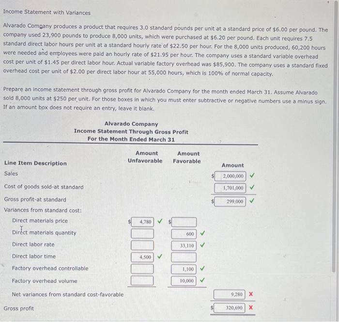 Solved Factory Overhead Controllable Variance Alvarado | Chegg.com