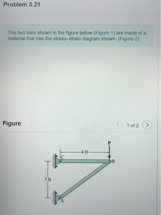 Solved Problem 3.21 The two bars shown in the figure below | Chegg.com
