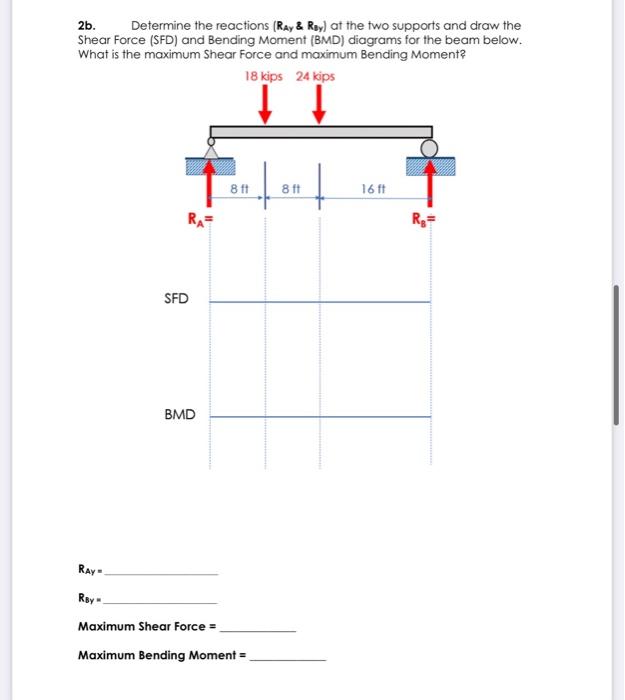 2b. Determine the reactions \( \left(R_{\mathbf{A}} \& R_{\mathbf{B}}\right) \) at the two supports and draw the Shear Force