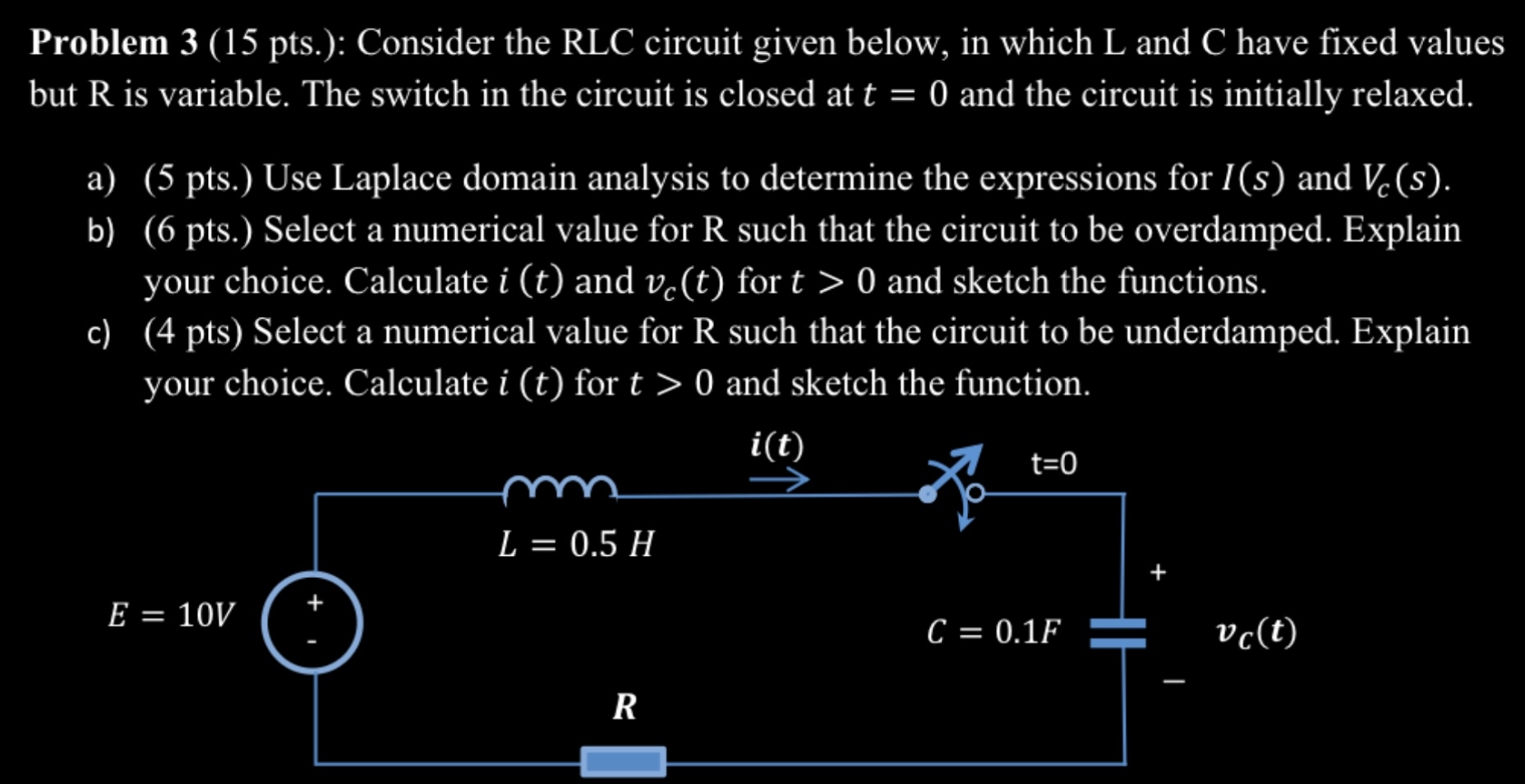 Solved Problem 3 (15 ﻿pts.): Consider the RLC circuit given | Chegg.com