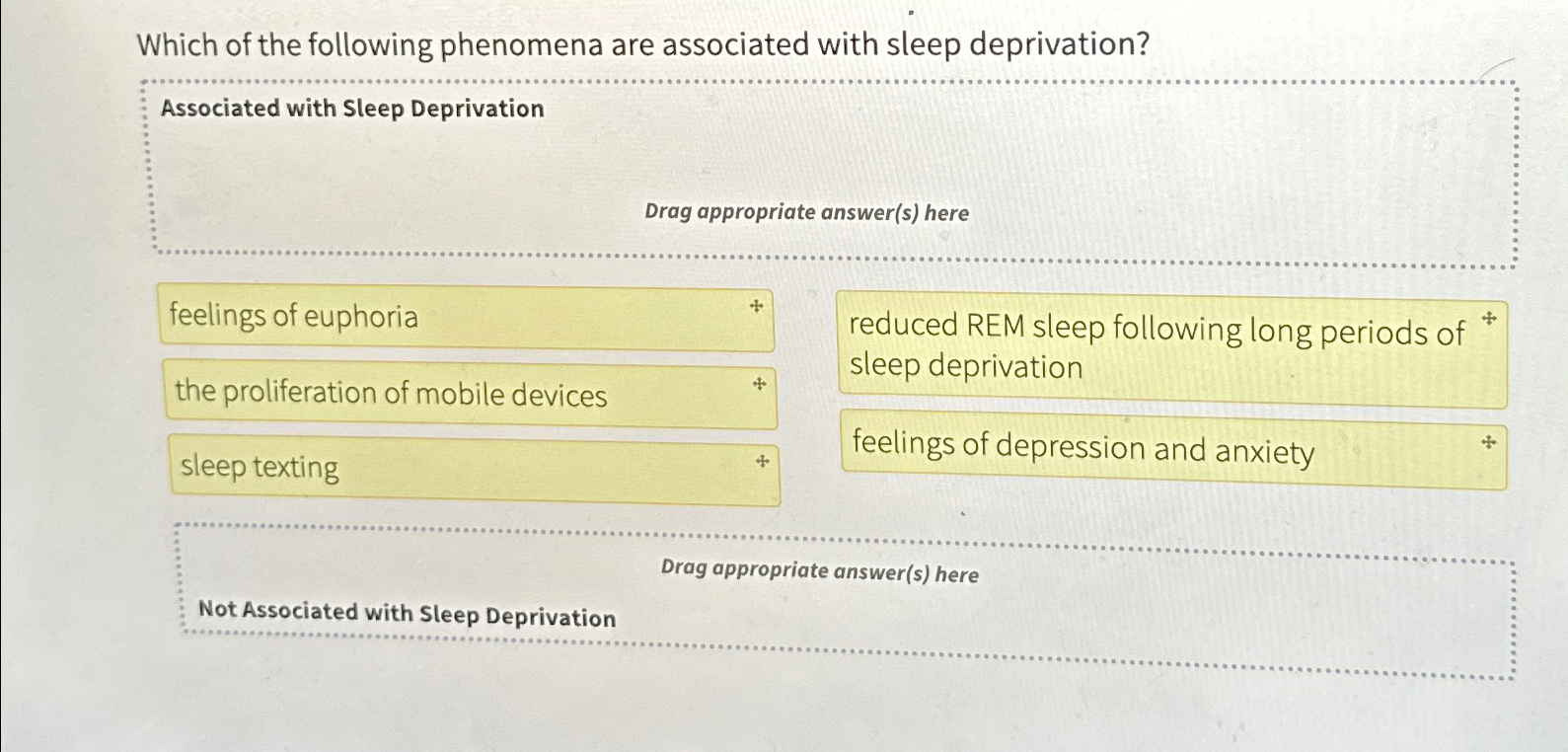 Solved Which of the following phenomena are associated with | Chegg.com