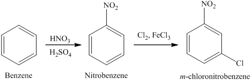 Benzene to m chloro nitro benzene