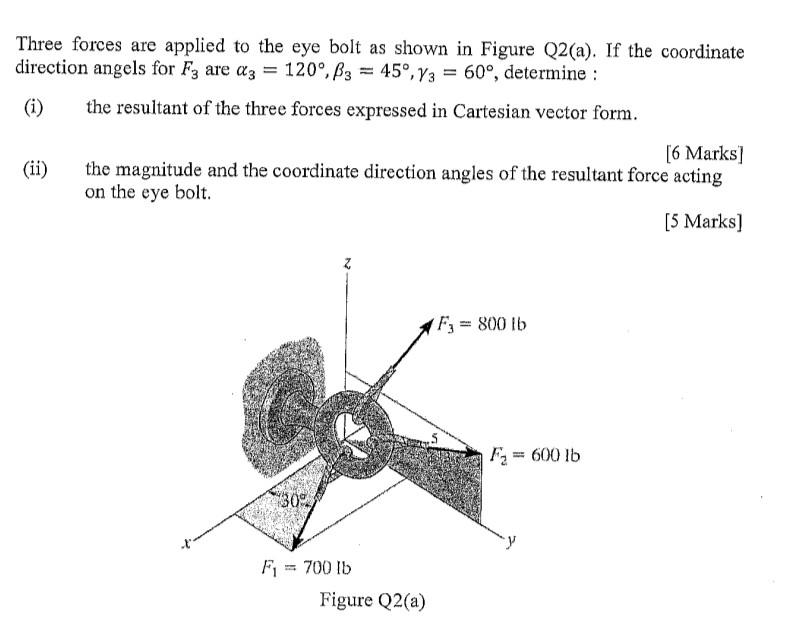 Three forces are applied to the eye bolt as shown in Figure Q2(a). If the coordinate direction angels for \( F_{3} \) are \( 