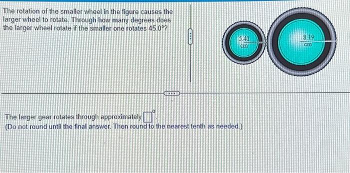 Solved The rotation of the smaller wheel in the figure | Chegg.com