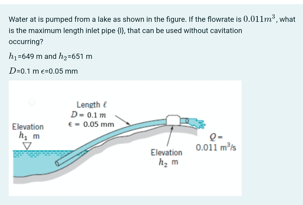 Solved Water at is pumped from a lake as shown in the | Chegg.com