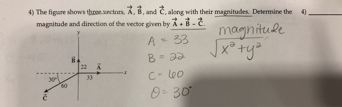 Solved 4). 4) The figure shows three vectors, A, B, and Č, | Chegg.com