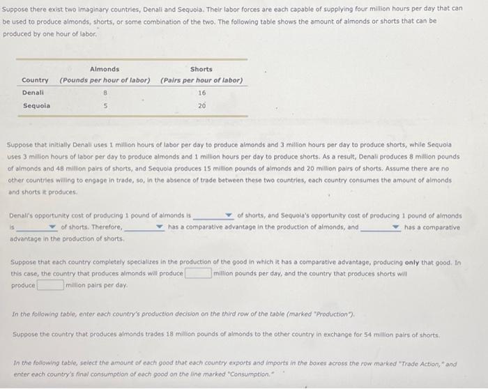 Solved Suppose there exist two imaginary countries, Denall | Chegg.com