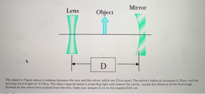 Solved Lens Mirror Object D The object in Figure above is | Chegg.com