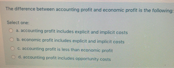 Solved the difference between accounting profit and economic | Chegg.com