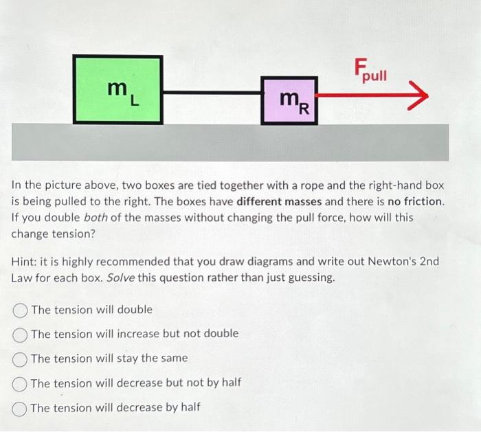 Solved In the picture above, two boxes are tied together | Chegg.com