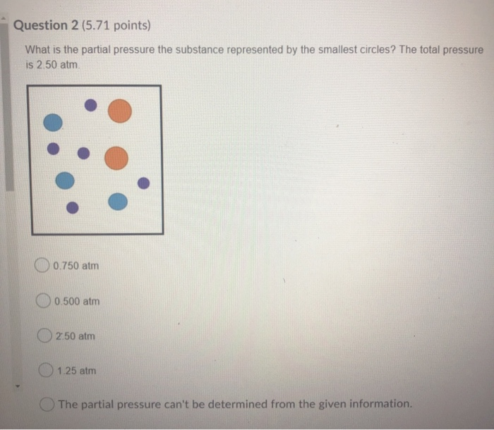 Solved Question 2 (5.71 points) What is the partial pressure | Chegg.com