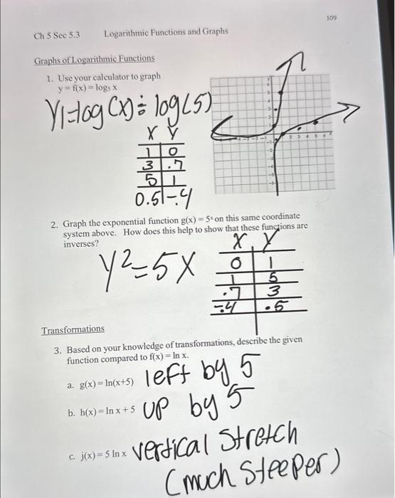 Solved Exponentials and Logs Let's see how you're coming | Chegg.com