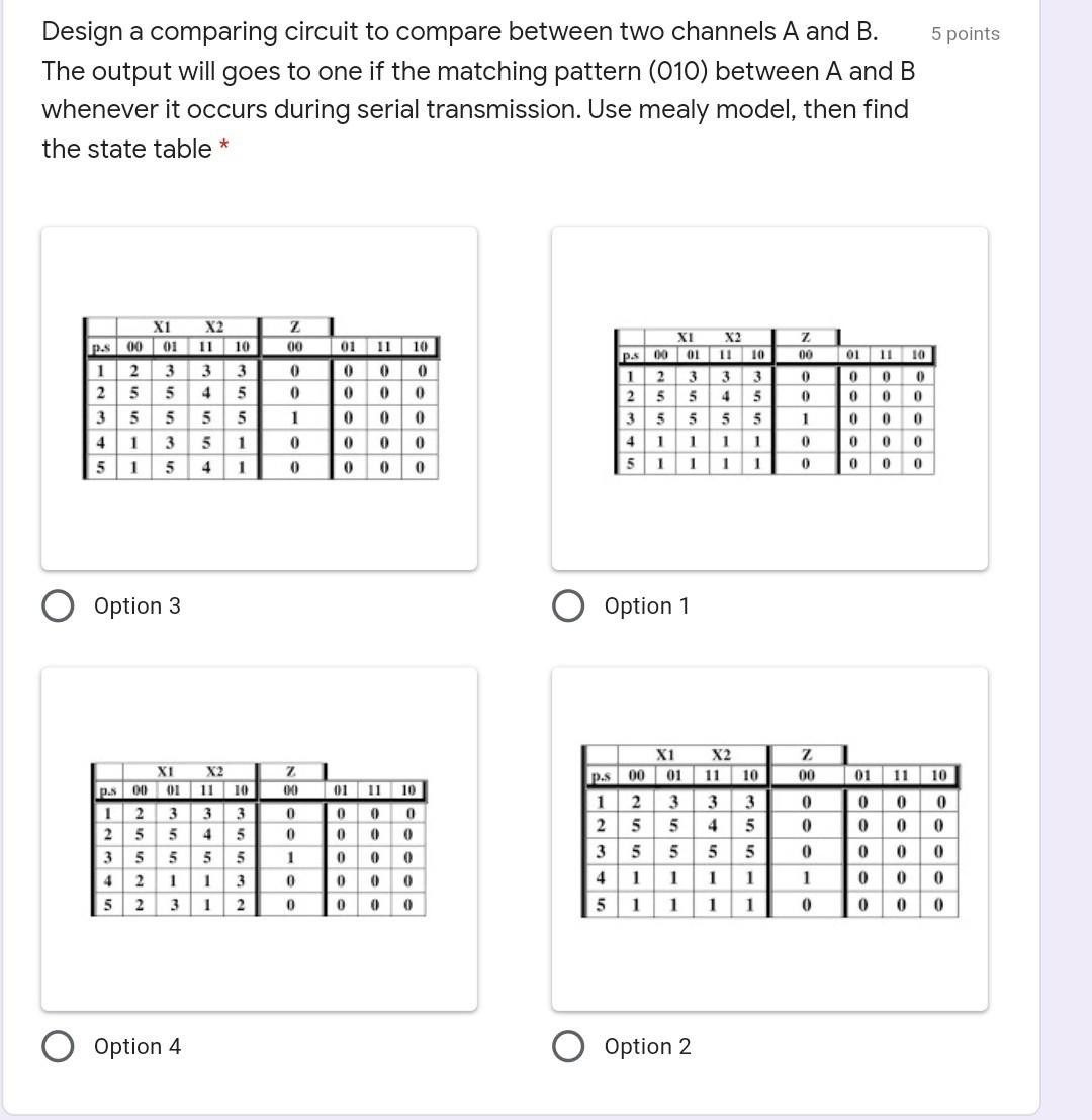 Solved 5 Points Design A Comparing Circuit To Compare | Chegg.com