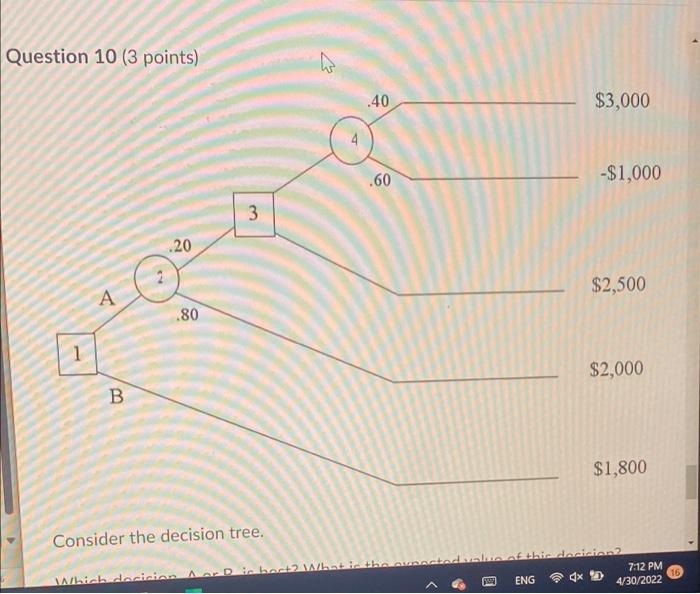 Solved Question 10 (3 Points) .20 1 A .40 .60 $2,000 B | Chegg.com