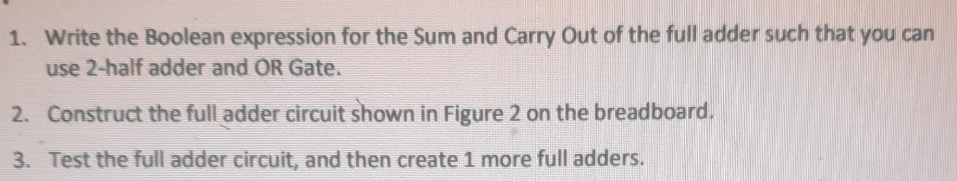 Solved 1. Write the Boolean expression for the Sum and Carry | Chegg.com